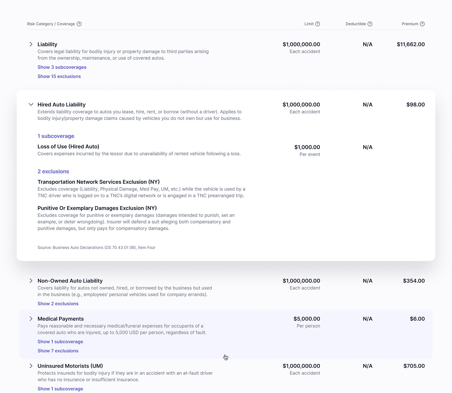 Detailed Policy Analysis